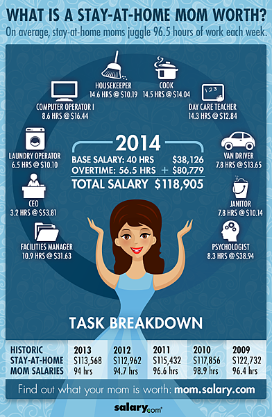 stay-at-home-mom_page_2014 stay-at-home-mom_page_2014