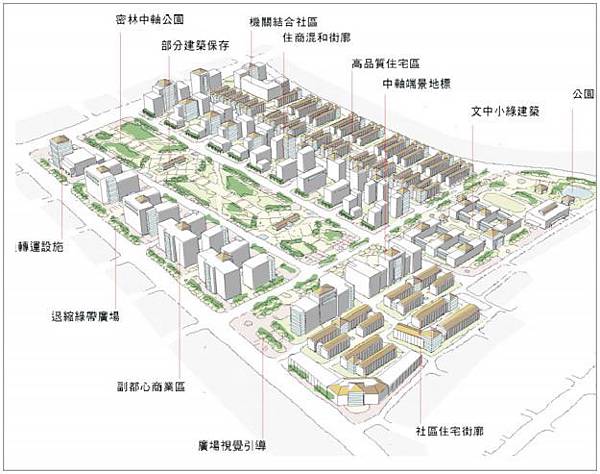 擷取3 擷取3