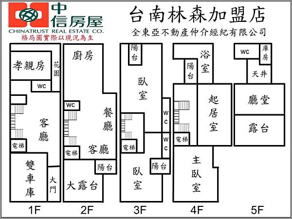 0格局圖 0格局圖