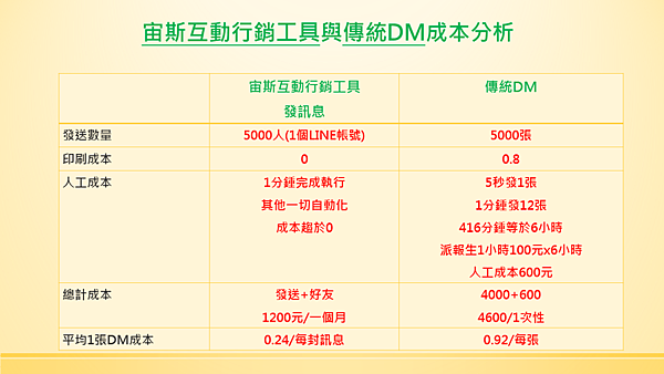 投影片78.PNG