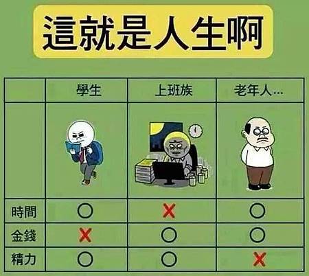 這就是人生啊