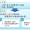 社區調閱文件流程