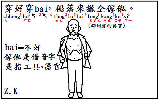 傢俬 傢俬