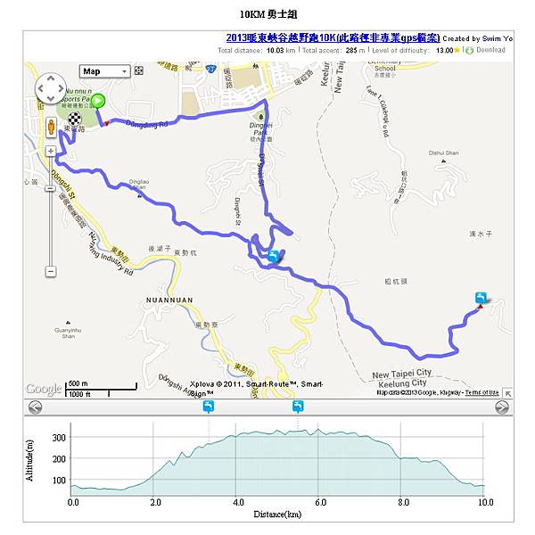 2013 ezFun暖東山徑越野跑挑戰賽路線圖.jpg