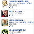 Facebook 讚