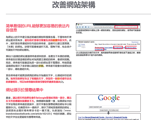 GOOGLE SEO搜尋引擎最佳化 架構