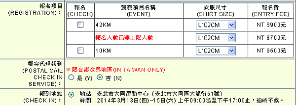 2014台北國道馬拉松 爆滿了