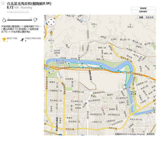 台北星光馬拉松(健跑組8.5K)