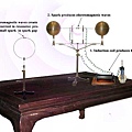 Heinrich Hertz