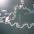 步道簡介圖.JPG