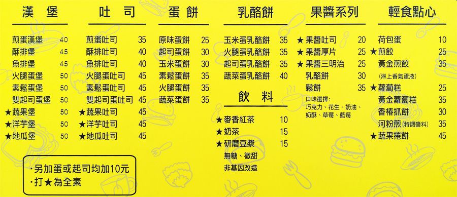 南投市素食早餐店-幸福三明治菜單Menu