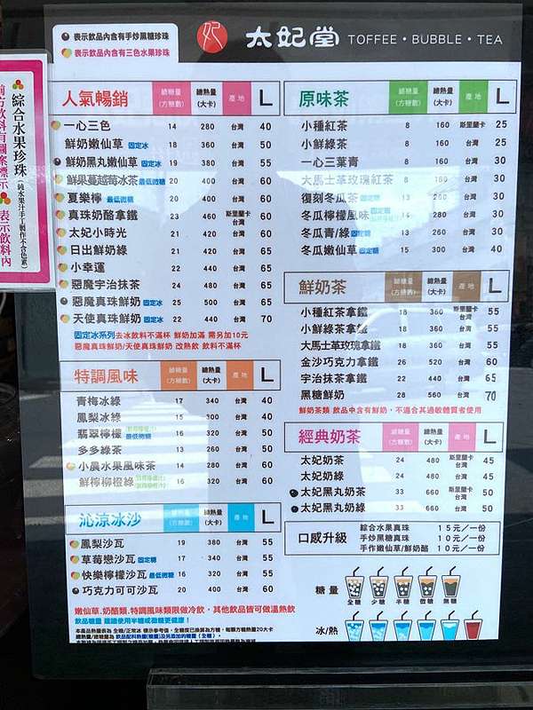 集集火車站前冰飲店 太妃堂 含三色水果珍珠 現做 好喝又健康 包棟愛po網apo S Blog 痞客邦