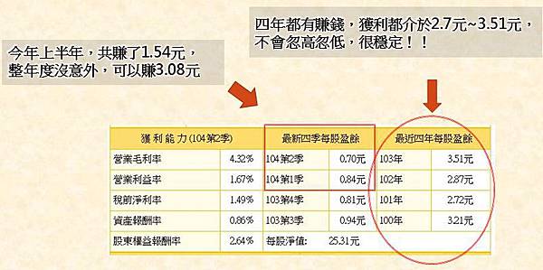 擷取333