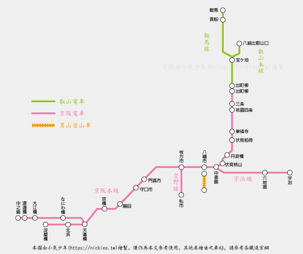 阪急京都、大阪 觀光乘車券 （鞍馬&貴船地區擴大版)）Kyoto-Osaka Sightseeing Pass (Greater KURAMA & KIBUNE area).gif