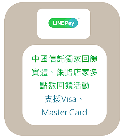 line pay.PNG