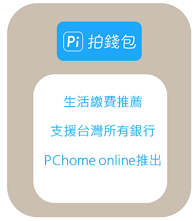 PI拍錢包.PNG