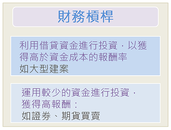 負債比過高3.PNG