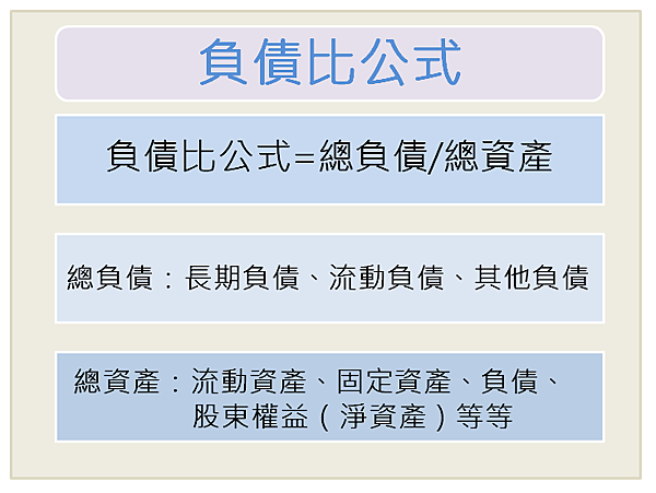 負債比過高2.PNG