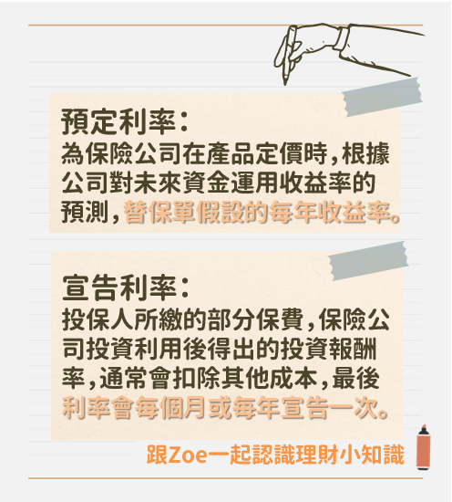 儲蓄險是什麼3.PNG