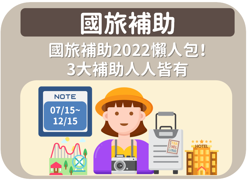 國旅補助封面.PNG