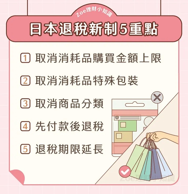 日本退稅新制5重點－Zoe理財小知識.jpg