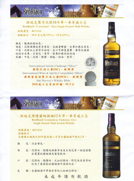 2010-1-9 品酒會7.JPG