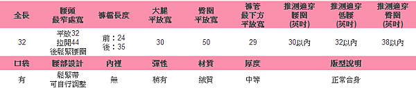 【79折$178】☆東京著衣☆質感絨質反折口袋短褲 2030401    東京著衣 - Yahoo!奇摩超級商城 (1)