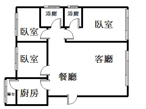 射手座三房格局圖.jpg