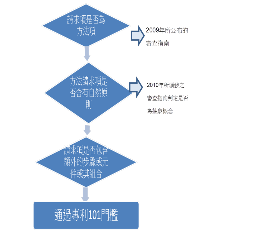 圖片2 圖片2