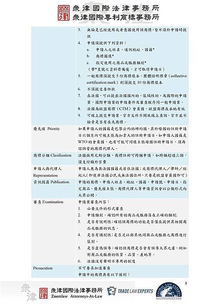 FR 法國商標制度 登記在先 cv1_Page_3.jpg