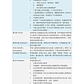 FR 法國商標制度 登記在先 cv1_Page_3.jpg