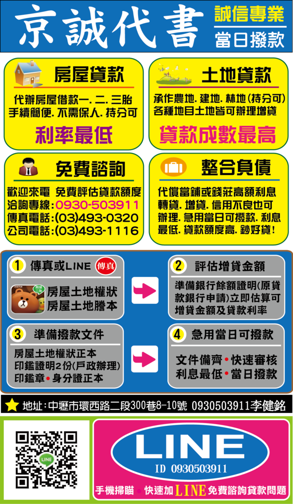 台中房屋二胎 豐原二胎借款 房屋貸款 當日撥款 西屯二胎