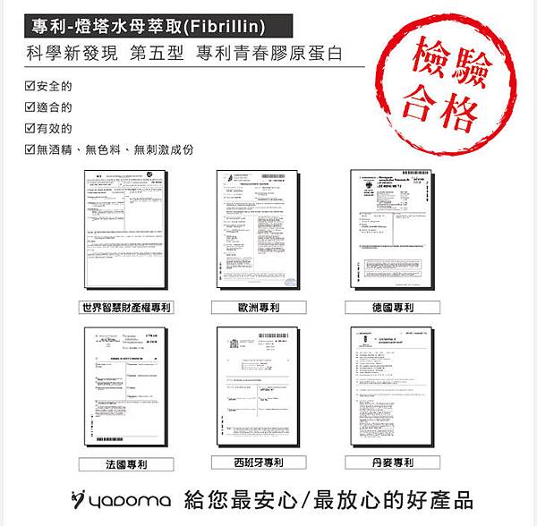 EDM14 試用