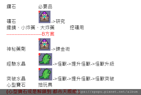 【zpspu】代客破解、修改-怪獸大冒險、Legendary