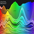 color_name_strata-520x390