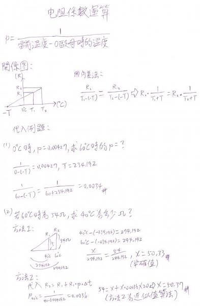 電阻運算之推導.jpg