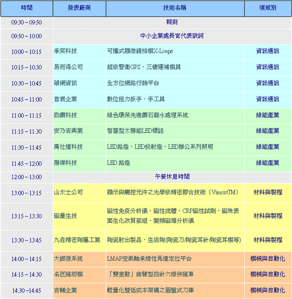 FY98中小企業創新技術發表會_Agenda.gif