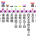 谷町線