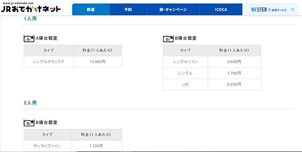 2023.08.31 十六天日本縱貫計畫 DAY3住宿：Su