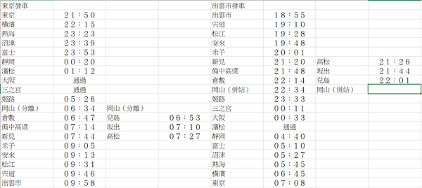 2023.08.31 十六天日本縱貫計畫 DAY3住宿：Su