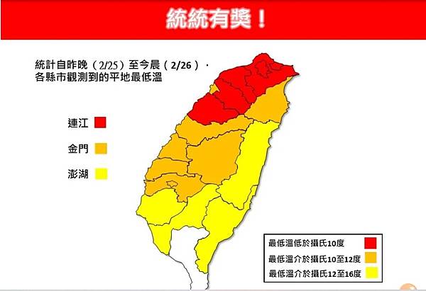 強冷氣團「統統有獎」！9~16°C凍全台