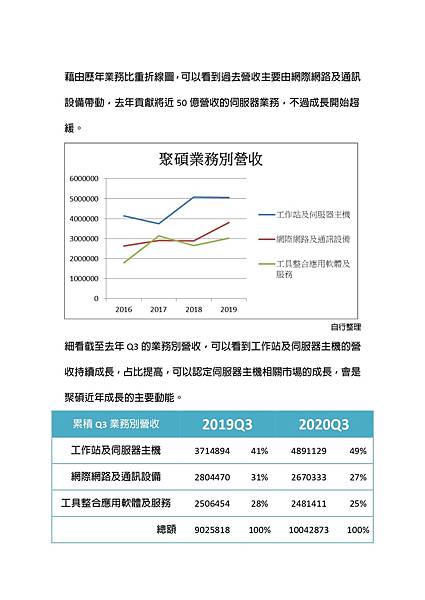 陳伯鈞 - 聚碩6112_pages-to-jpg-0003.jpg 陳伯鈞 - 聚碩6112_pages-to-jpg-0003.jpg
