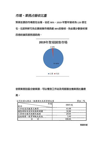 陳伯鈞 - 聚碩6112_pages-to-jpg-0002.jpg 陳伯鈞 - 聚碩6112_pages-to-jpg-0002.jpg