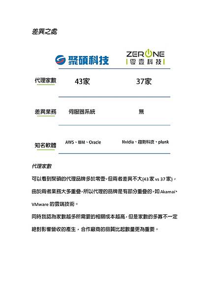 陳伯鈞 - 聚碩6112_pages-to-jpg-0013.jpg 陳伯鈞 - 聚碩6112_pages-to-jpg-0013.jpg