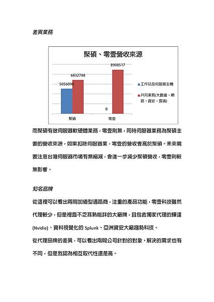 陳伯鈞 - 聚碩6112_pages-to-jpg-0014.jpg 陳伯鈞 - 聚碩6112_pages-to-jpg-0014.jpg