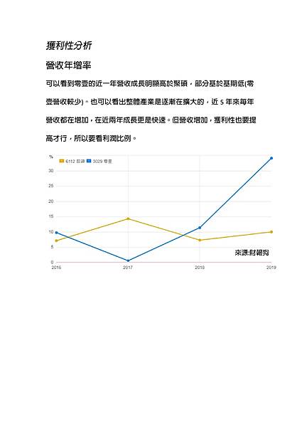陳伯鈞 - 聚碩6112_pages-to-jpg-0019.jpg 陳伯鈞 - 聚碩6112_pages-to-jpg-0019.jpg