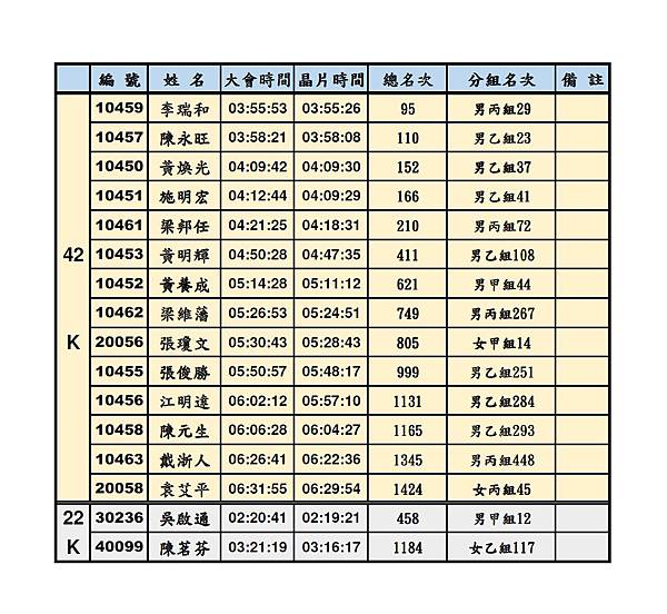 2016新社賞櫻成績.jpg